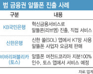 슈퍼 앱 가는 토스, 알뜰폰 업체 인수…은행은 안되나?