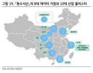 "8월은 美수혜 태조이방원의 달…9월은 中수혜 5G 주목"