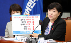 [포토]민주당 최고위, 발언하는 서영교