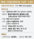 [제9회 문화대상]와이즈발레단 ‘비타’ 대상 주인공