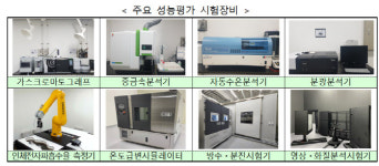 보성스퀘어원지식산업센터관리위원회 | 인천 남동산단에 스마트융합제조지원센터…中企 환경·안전관리 지원