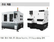 숨겨진 IT진주?…폴더블 디스플레이 시장 개화에 웃는 큐엠씨