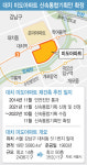 여의도 시범 이어 대치 미도 초고층 재건축 시동