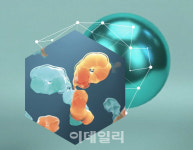 빅파마가 몰린다...이중항체·ADC 전문 ‘젠맙’ 성장 요인은?