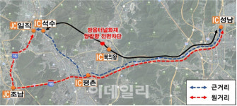 도로공사 안양~성남고속도로 전구간 양방향 차단