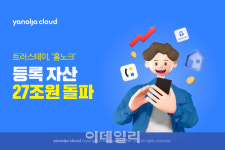프롭테크 플랫폼 ‘홈노크’, 등록 자산 규모 27조원 돌파