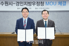 수원시·경인지방우정청, 중기 수출절차 간소화에 맞손