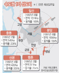 안전진단 면제·용적률 최대 500%로…1기 신도시 재건축 속도낸다