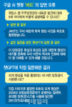 구글 조급했나, AI '바드' 틀린 답변 내놔…같은 질문에 챗GPT 답은