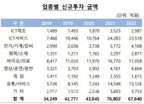 생생바이오텍 본점 | [생생확대경]신뢰 떨어진 바이오, 투명한 정보공개가 답이다