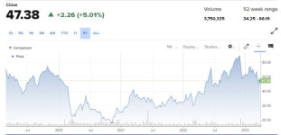 (영상)HF싱클레어, 윤활유 부문 매각?…매각시 주주 수익 급증
