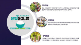 [동네방네]은평구, 1인가구에 건강한 집밥 사업 실시
