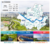 서울시, 8억원 들여 한강변 용역…‘그레이트 한강 프로젝트’ 밑작업