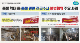 여전히 만연한 동물학대, 경기도특사경 불법농장 3곳 적발