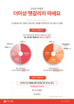 누네안과병원, 안약 오인 점안사고 예방 레드 라벨 캠페인 진행