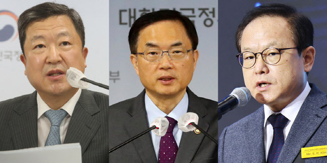 문체부, 대한체육회 예산 논란 속 개편 추진과 강한 반발 현황.