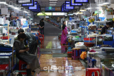 [포토]한숨 나오는 시장상인들