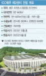 ICC제주 제2센터 건립 재추진…전시·컨벤션 균형추 역할 기대