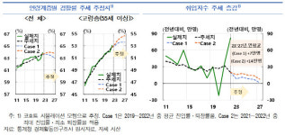 한은 