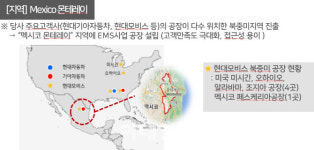 DH오토웨어, 멕시코 몬테레이 공장 건립..“자율주행 핵심 부품 생산”