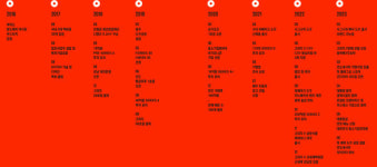 해외시장 경쟁력 강화해 최초의 F&B 유니콘 될 것