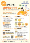 광명시, 전국 최초 50세 맞은 시민에 평생학습지원금 지급