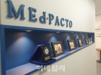 메드팩토, 美 학회서 뼈 질환 치료 신약 전임상 데이터 첫 공개