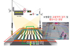 파주시, 안전·소통·편의 중점 미래형 교통체계 구축