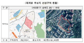서대문구 홍제동 267-1 일대, 신통기획 후보지로 선정