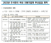 국내 완성차 5개사, 27일까지 추석 맞이 무상점검 실시