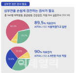 삼성이 픽한 기술…사람도 살렸다 [메디컬AI 대해부]②