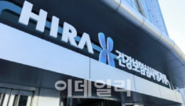 [단독]혁신의료기술 비급여 상한 내달 결정… AI업체 영향은