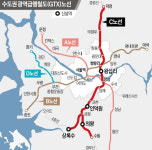 GTX-C 도봉구간 지하화에 의정부도 땅속으로!…실현가능성은?