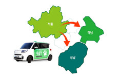 스테이블코드, 펫택시 팻글T 경기도권으로 확대