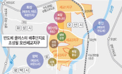 구리·오산·용인·청주·제주 5곳 8만 가구 공급(종합)