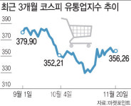 경기침체에 닫히는 지갑 속…편의점-백화점 전망 엇갈리는 이유