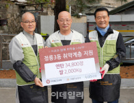 [포토] 정릉3동 취약계층 사랑의 연탄·쌀 나눔