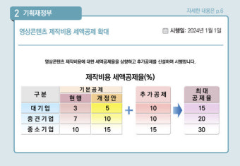 암표 못 산다…매크로 이용 부정판매, 내년부터 징역·벌금형
