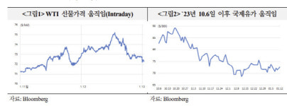 국금센터 