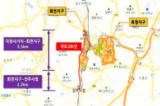 GTX 2개 노선에 3번국도 확장까지…양주시, 광역교통망 확충