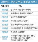 [마켓인]KIC, 인도 뭄바이 사무소 연다…신흥국 투자 거점