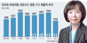 이우현 OCI 회장, 올해 부광약품 흑자 전환 총대 멘다