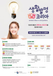 일상생활 속 문제점, 발명 아이디어로 해결해요