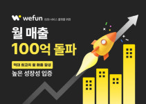 위펀, 월 매출 100억원 첫 돌파...전년比 두배 성장