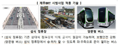 국토부, BRT 활성화 지자체 설명회 연다