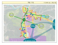 용인, 스마트 반도체 도시 육성…특례시특별법·반도체 고속도로 개설