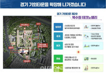 대한민국 산업지도 바꾸겠다 김동연의 북수원 테크노밸리