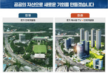 대한민국 산업지도 바꾸겠다 김동연의 북수원 테크노밸리