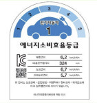 4월부터 전기차 에너지효율 등급제 전면 시행