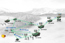 육군 무선 통신체계 등 3건 신속시범사업…2년 후 시범적용